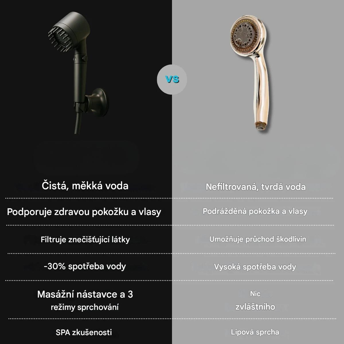 Coeurva™ automatická sprchová hlavice
