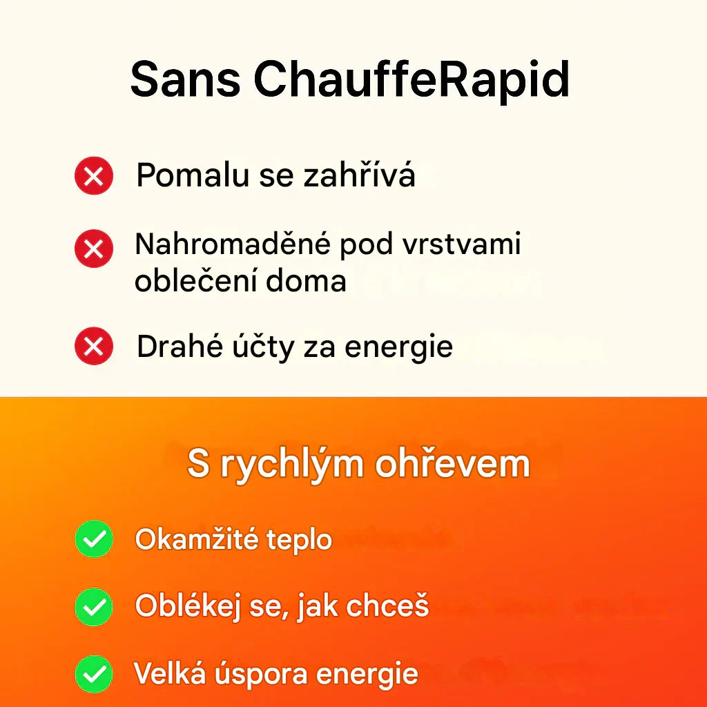 S topidlem Coeurva už nikdy nebudete plýtvat penězi za vytápění – váš pokoj se ohřeje během několika sekund 🔥Druhý kus za poloviční cenu!