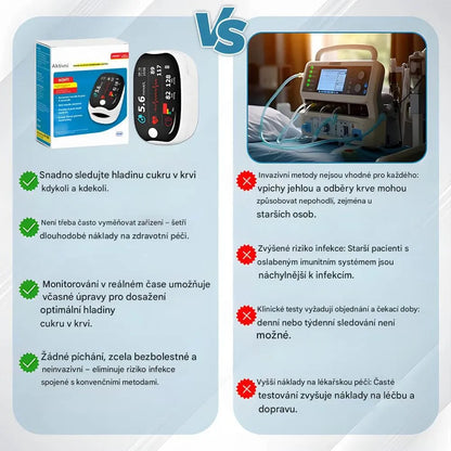 Coeurva™ Laserový glukometr bez bolesti – Přesný, rychlý a přenosný